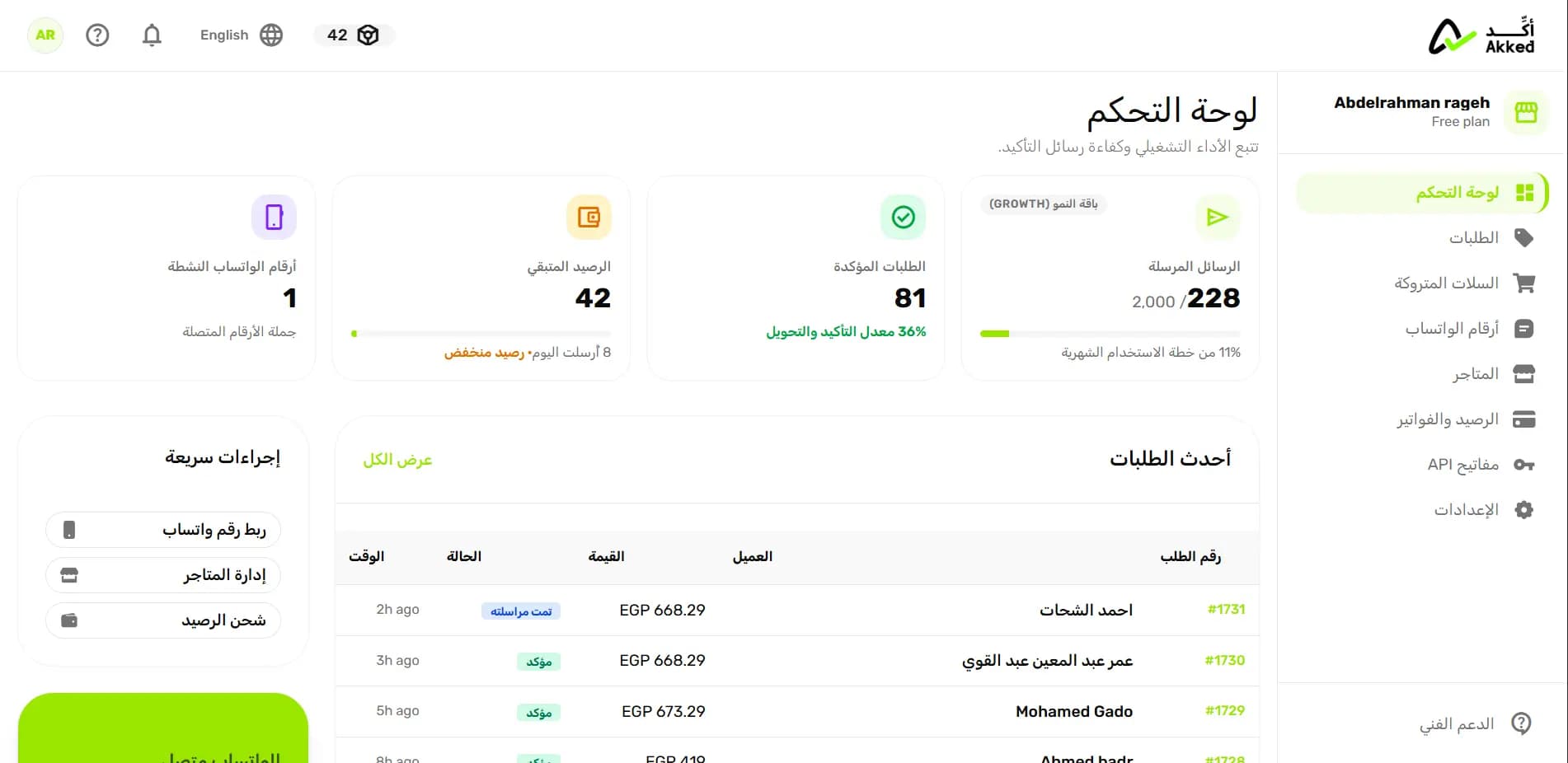 Dashboard preview